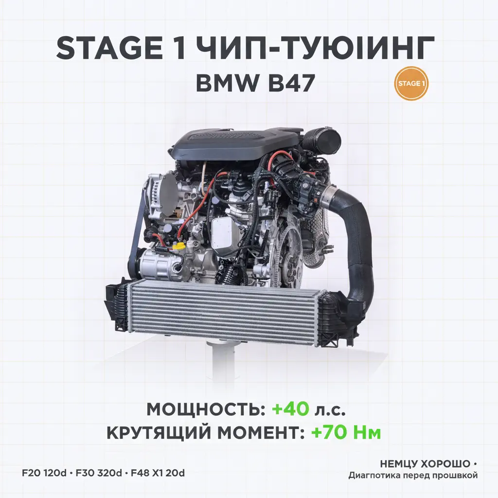 Прошивка Stage 1 BMW B47 (дизель)