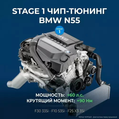 Прошивка Stage 1 BMW N55