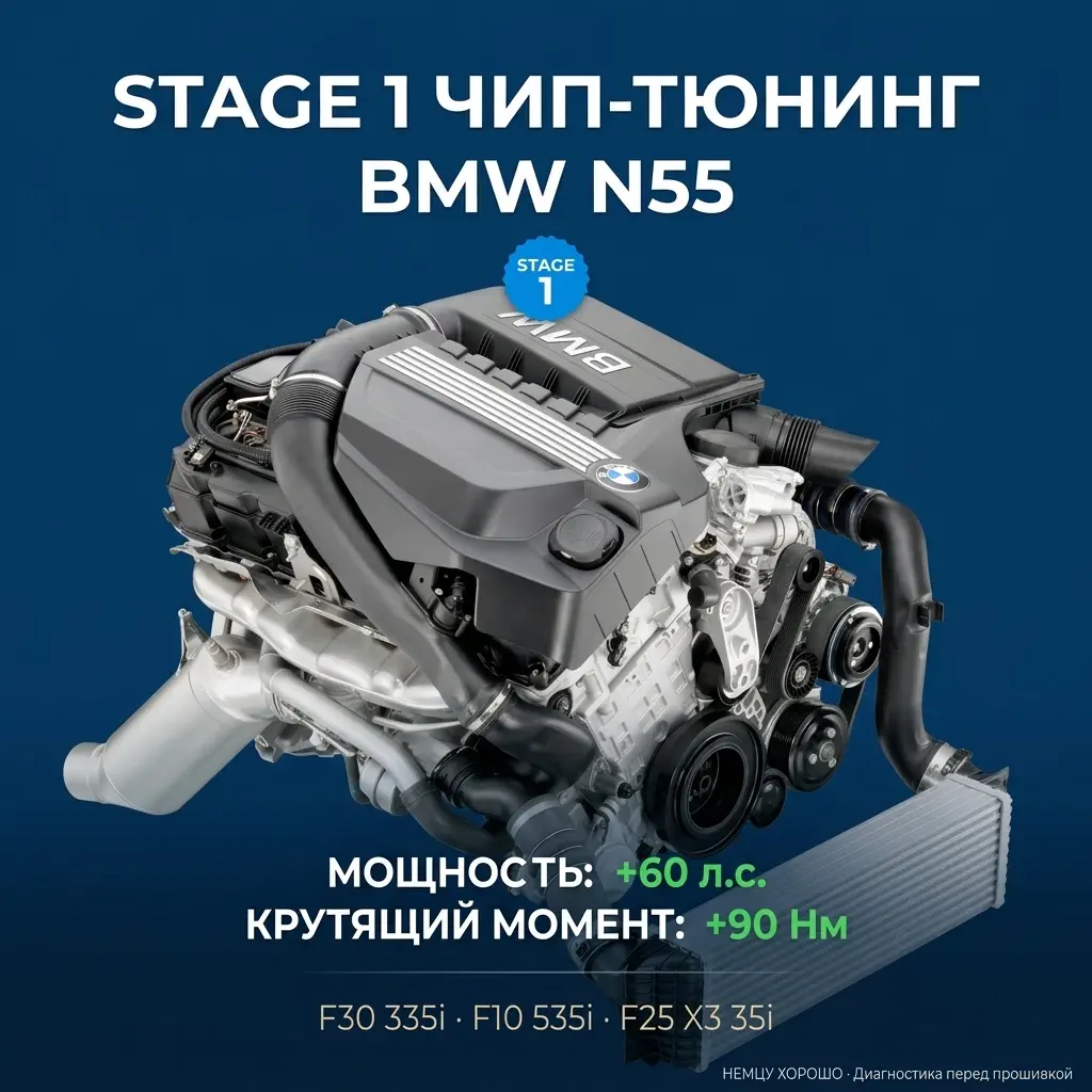 Прошивка Stage 1 BMW N55