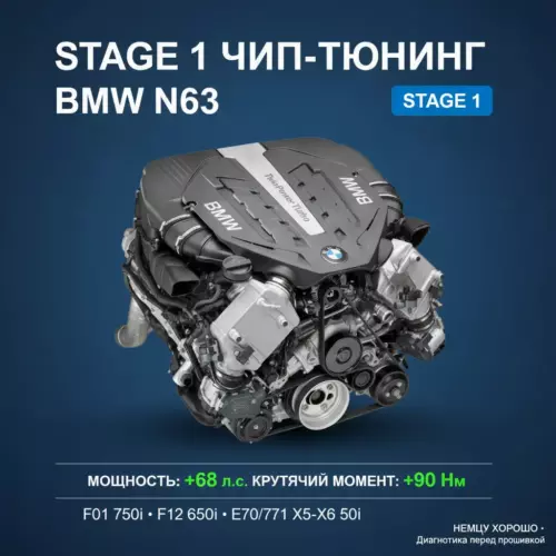 Прошивка Stage 1 BMW N63 (V8 твин-турбо)