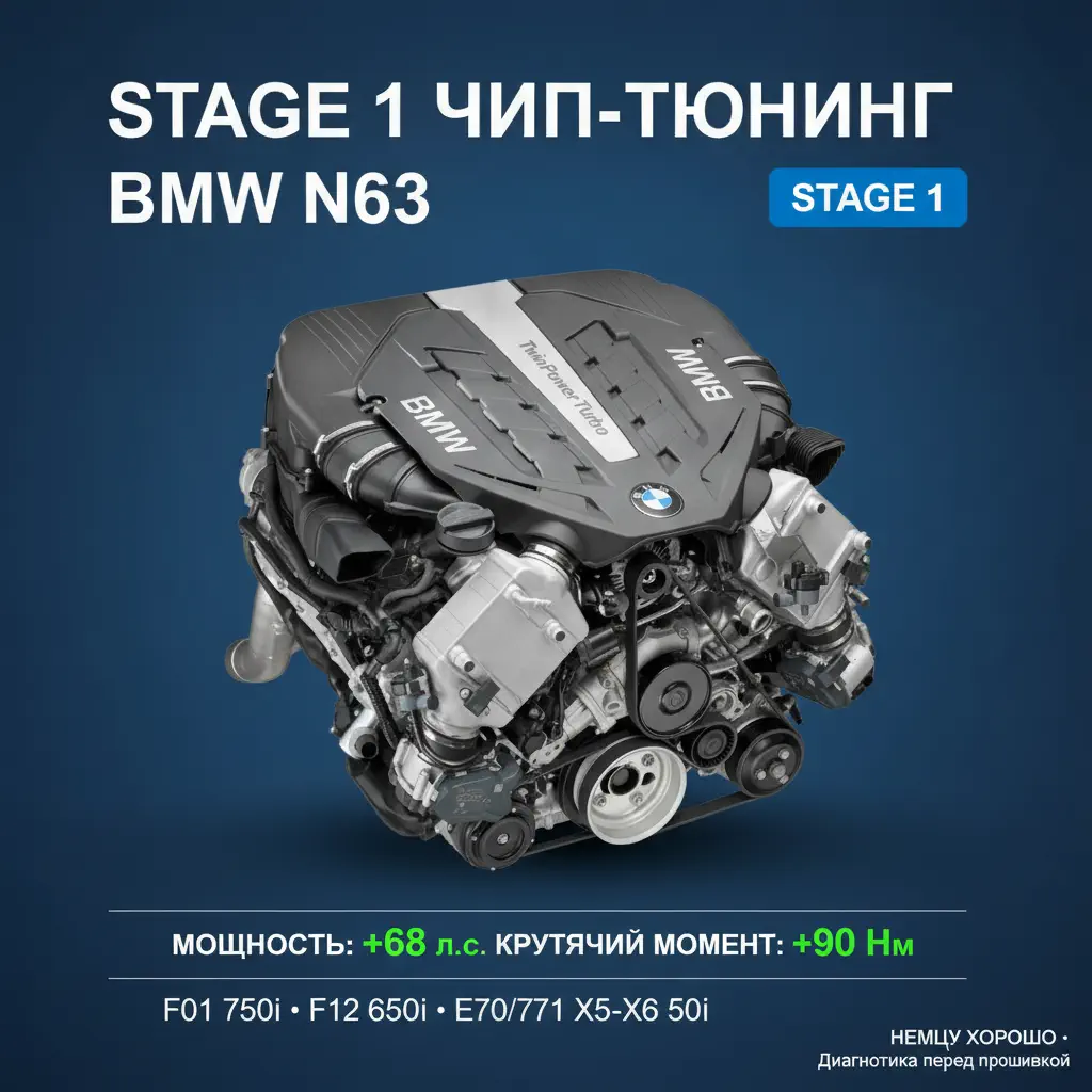 Прошивка Stage 1 BMW N63 (V8 твин-турбо)