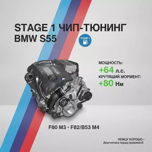 Прошивка Stage 1 BMW S55 (M2/M3/M4)