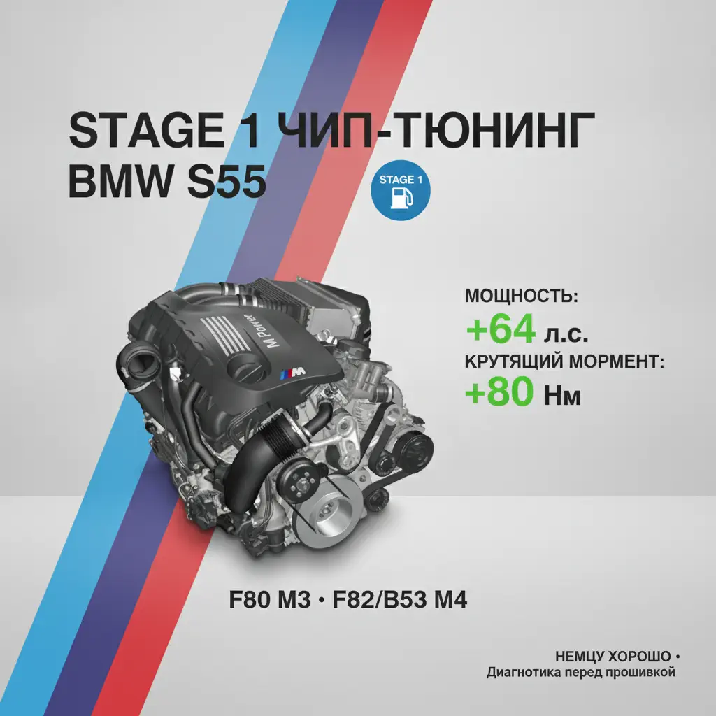 Прошивка Stage 1 BMW S55 (M2/M3/M4)